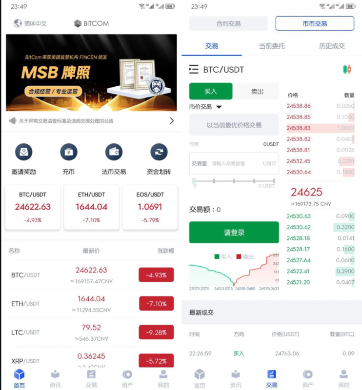 原生安卓IOS端交易所源码-对接火币网的数据带简单安装教程-好易源码网