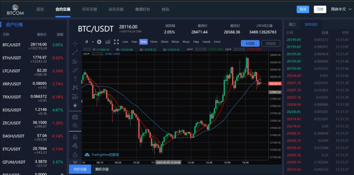 原生安卓IOS端交易所源码演示图-03