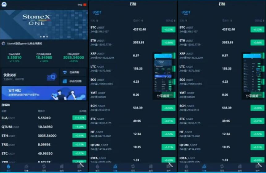 全开源区块链交易所源码-k线正常+带vue源码+带搭建安装教程-好易源码网