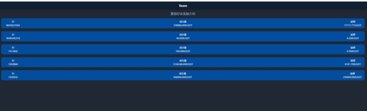 区块链交易所源码演示图-04