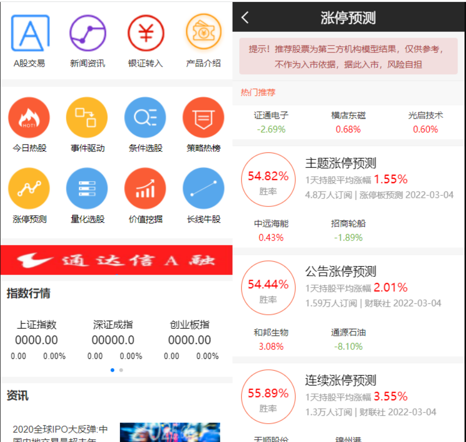 专业级股票金融交易系统 金融股票平台 源码带新股申购 通信达源码-好易源码网
