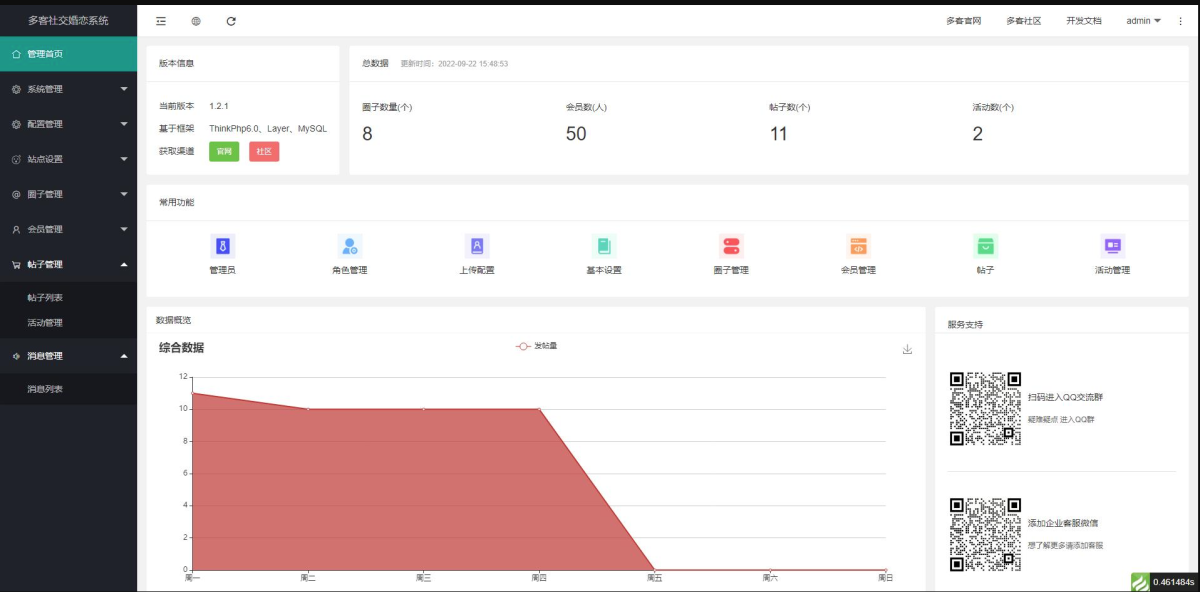 多客圈子论坛社区系统演示图_04