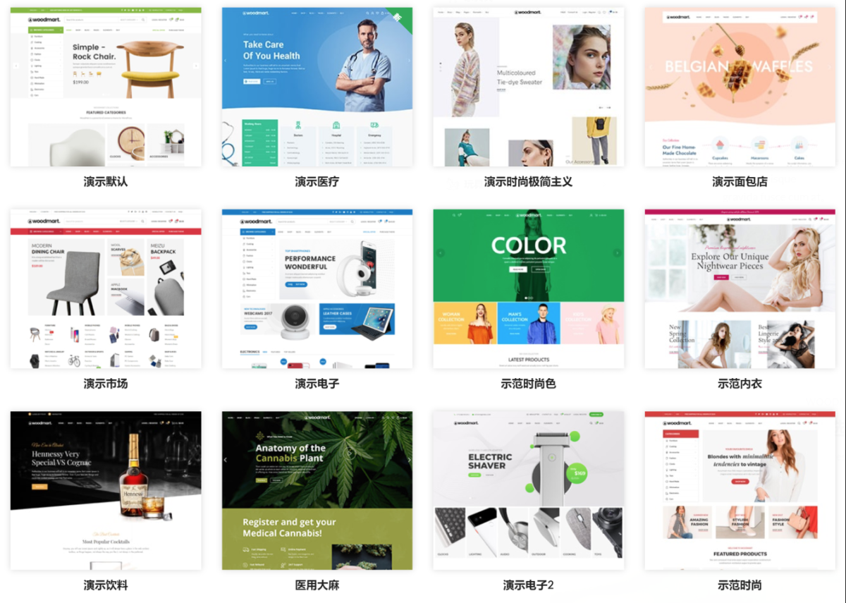 WordPress V7.0跨境电商汉化主题 外贸商城产品展示网站源码-好易源码网