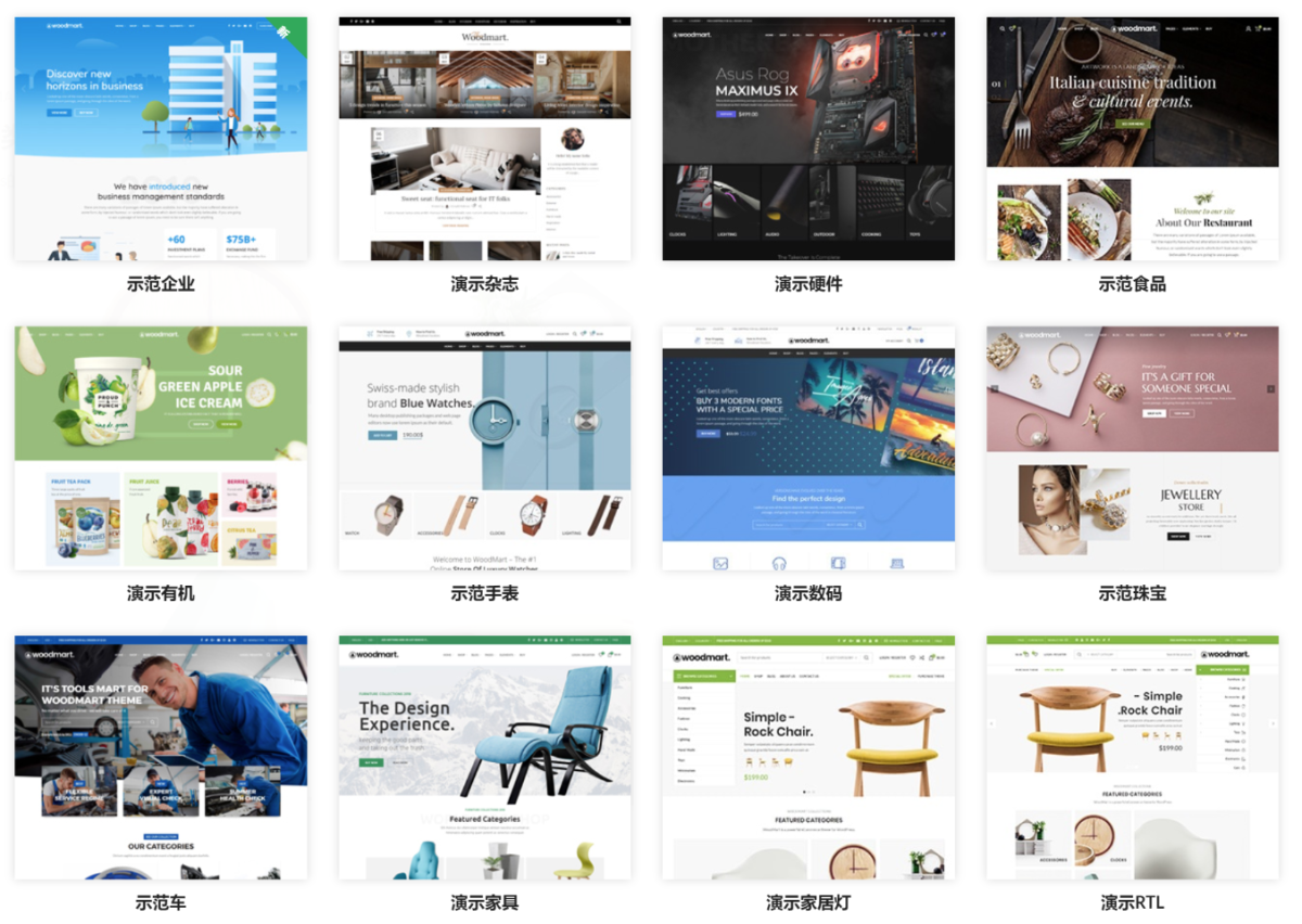 WordPress V7.0跨境电商汉化主题演示图_08