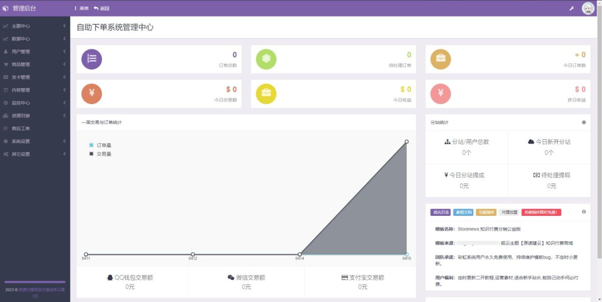 彩虹商城时光模板系统源码测试图_02
