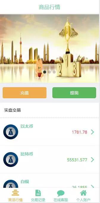 全新币圈源码服务器打包下载/k线圈修复-好易源码网