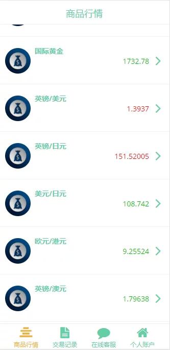 币圈源码演示图_03