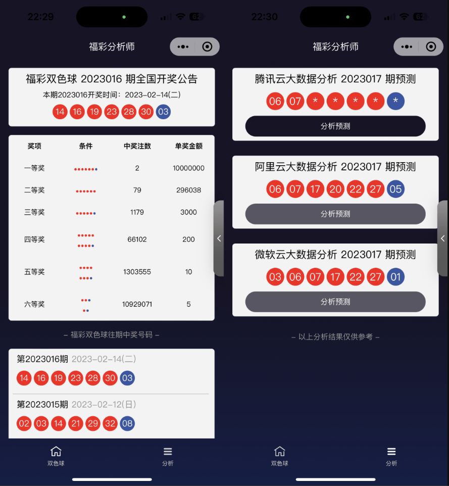 全新中国福彩大数据分析大师微信小程序源码-好易源码网