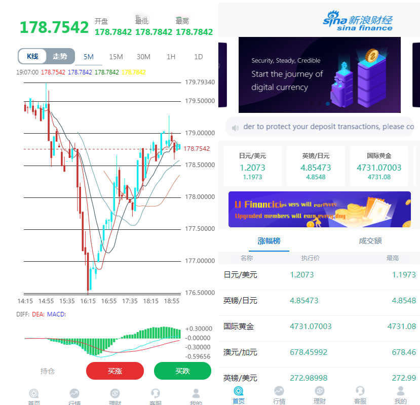 【转载】K线修复外汇时间盘源码-余额宝会员等级点位盘-好易源码网