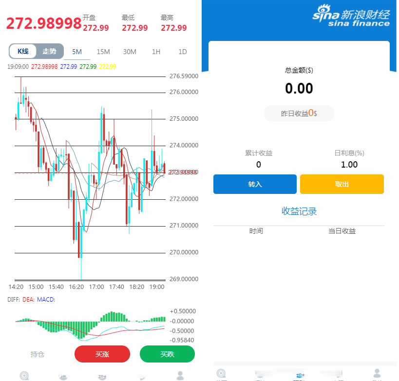 外汇时间盘源码演示图-02