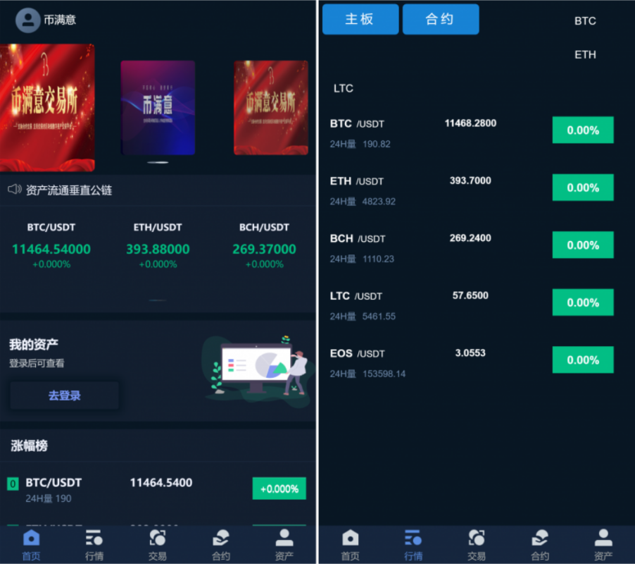 币满意交易所源码/币币交易所系统/合约机器人/控线杠杆/区块链/USDT以太坊代币交易-好易源码网