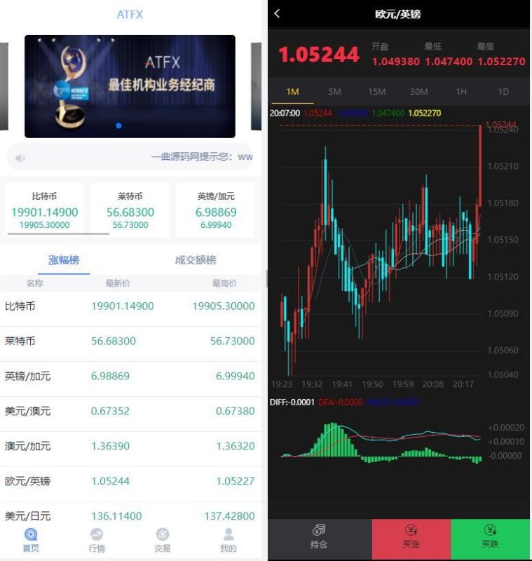 修复升级版微盘系统源码 微盘微交易源码-UI精美k线完好-好易源码网