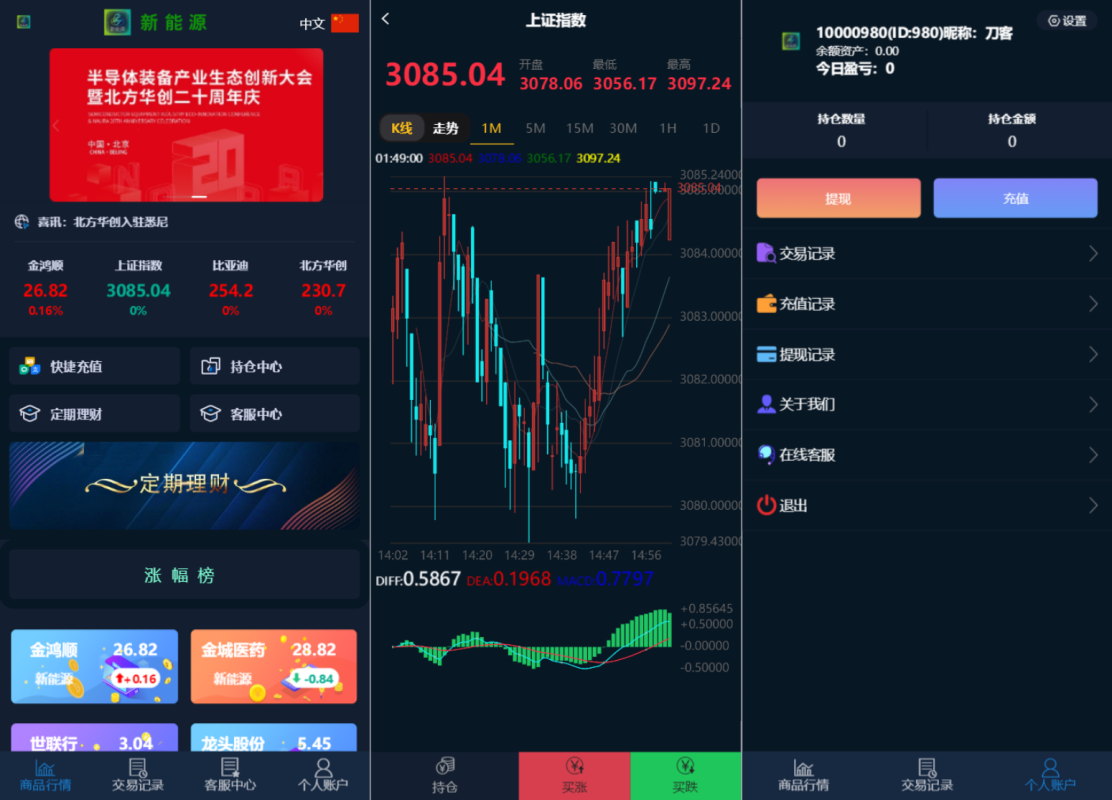 全新二开微交易所系统源码 股票配资理财系统源码-附教程-好易源码网