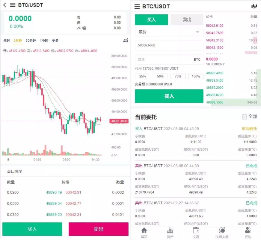 多语言BBANK交易所源码-仿火币带秒合约完整版-好易源码网