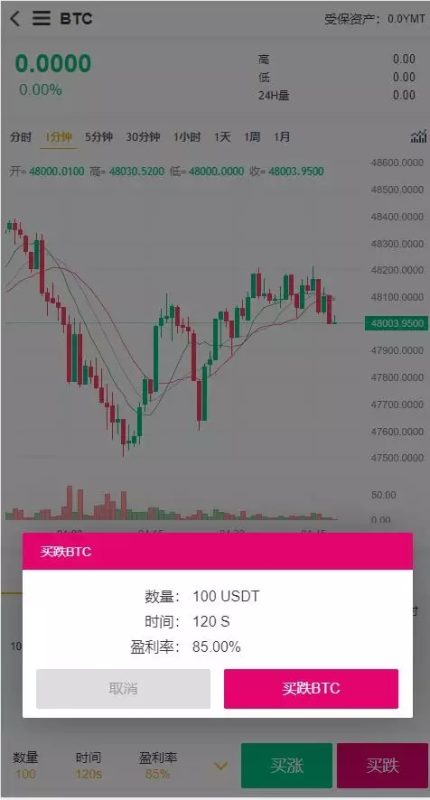 BBANK交易所源码演示图-06