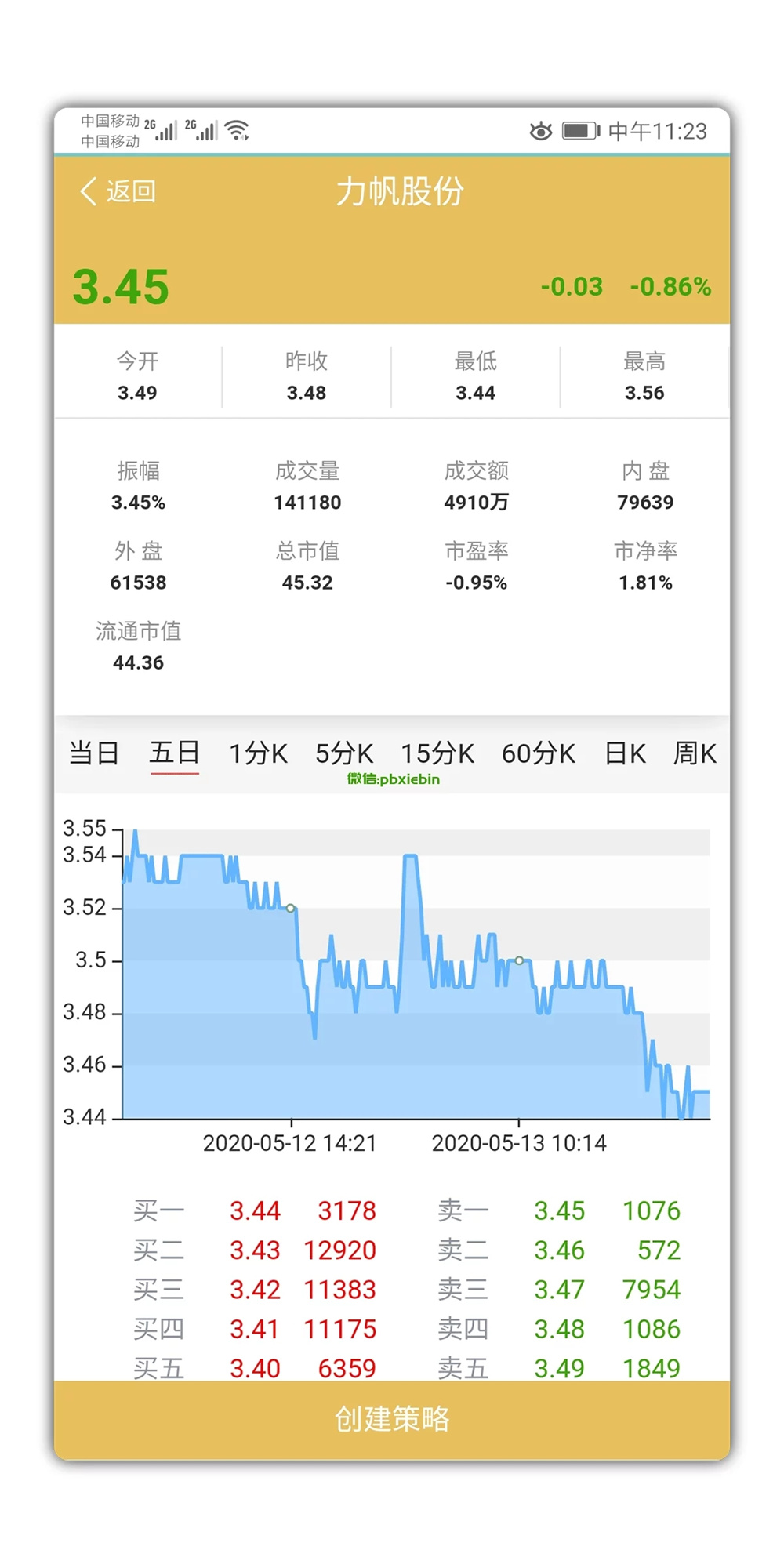 股票配资系统源码演示图_04
