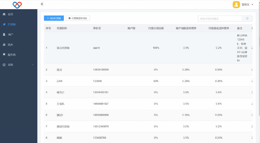 智狐聚合支付系统演示图_02