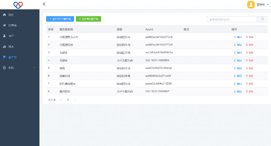 智狐聚合支付系统演示图_03