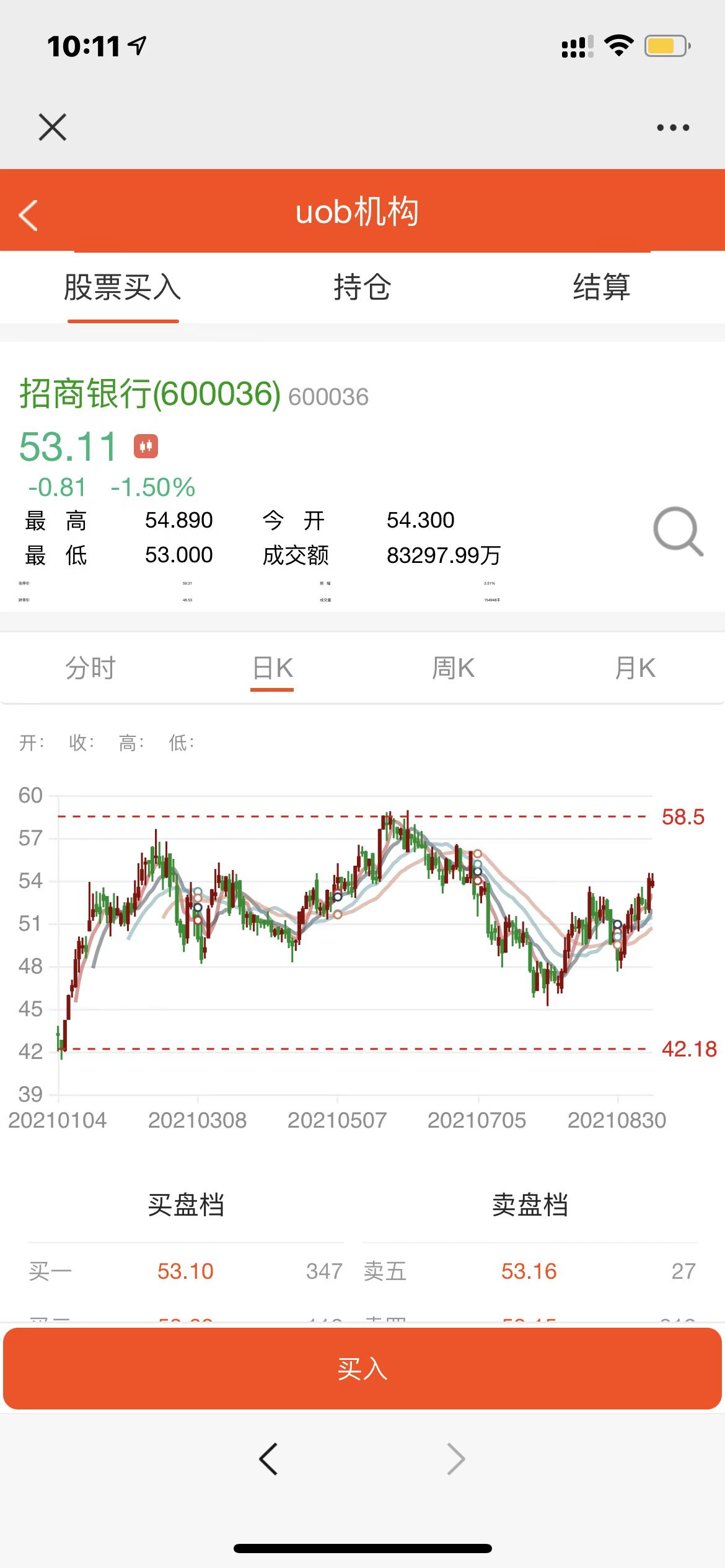 股票基金模拟盘源码_两融配资系统股票交易所源码-好易源码网