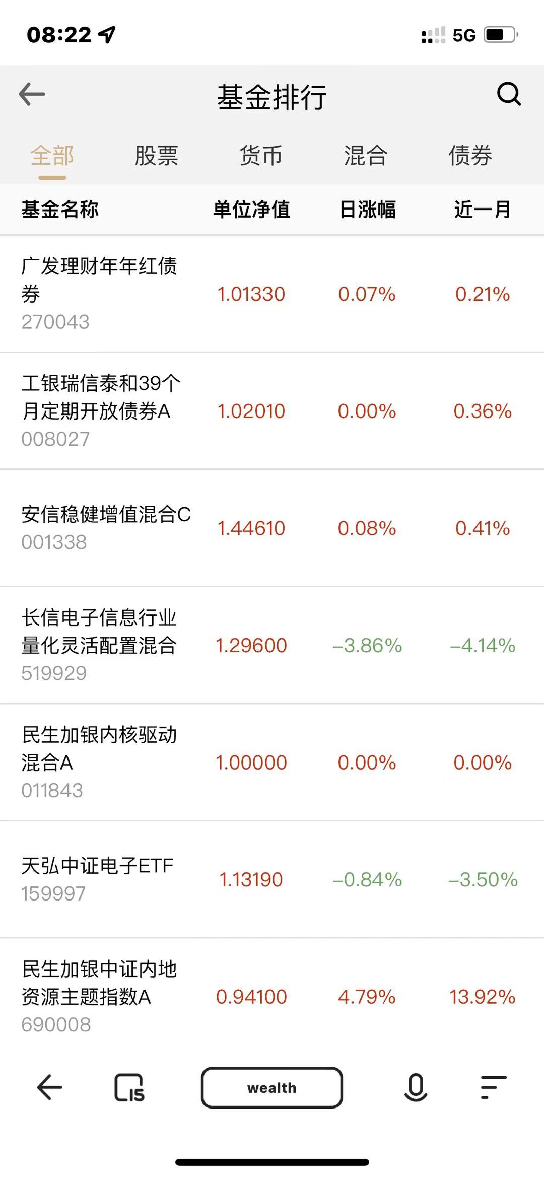 投资理财股票基金源码演示图_04
