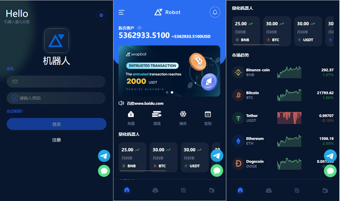 五国语言收益投资理财系统 BTC虚拟币质押存币系统源码_加密货币机器人量化交易系统-内附搭建教程-好易源码网