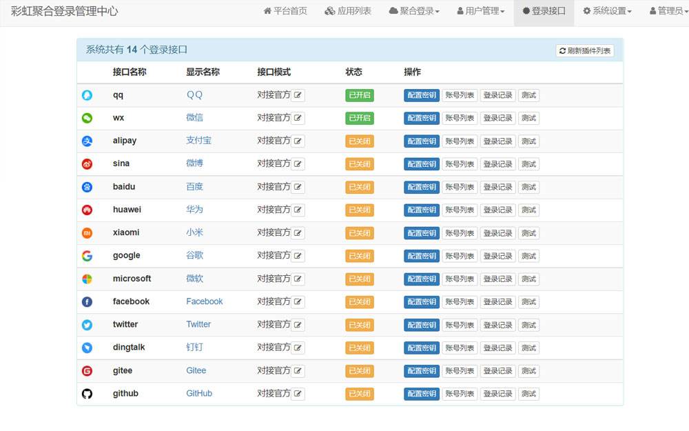 彩虹聚合登录系统源码演示图_03