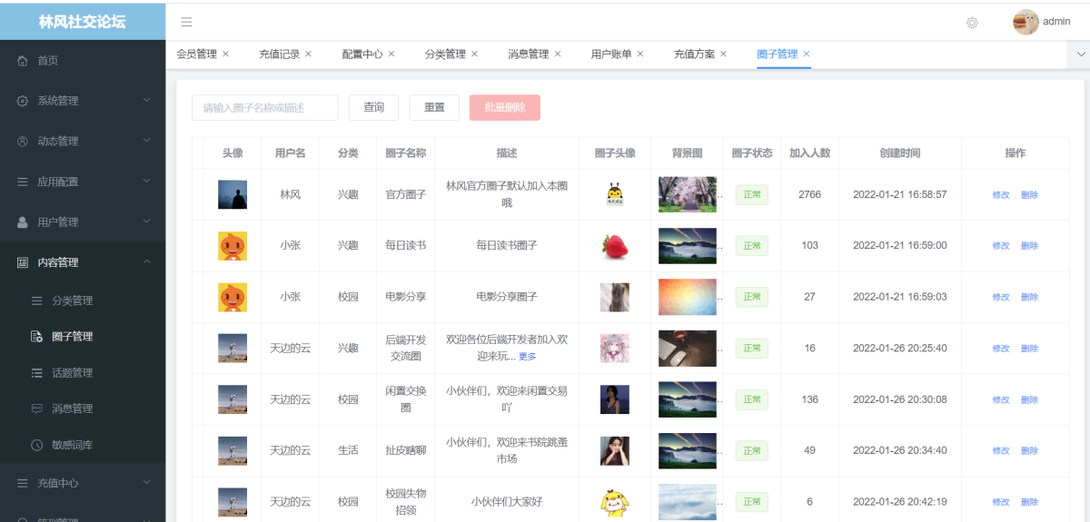 社交论坛交友发帖系统源码演示图_09