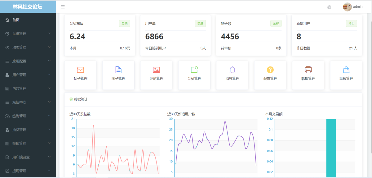 社交论坛交友发帖系统源码演示图_07