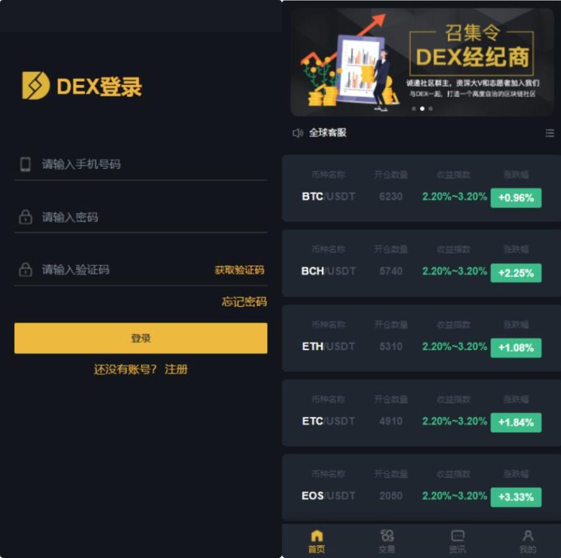 区块链交易所源码 区块链买卖系统源码-USDT钱包/充币/提现系-好易源码网