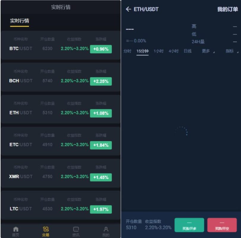 区块链交易所源码演示图-02