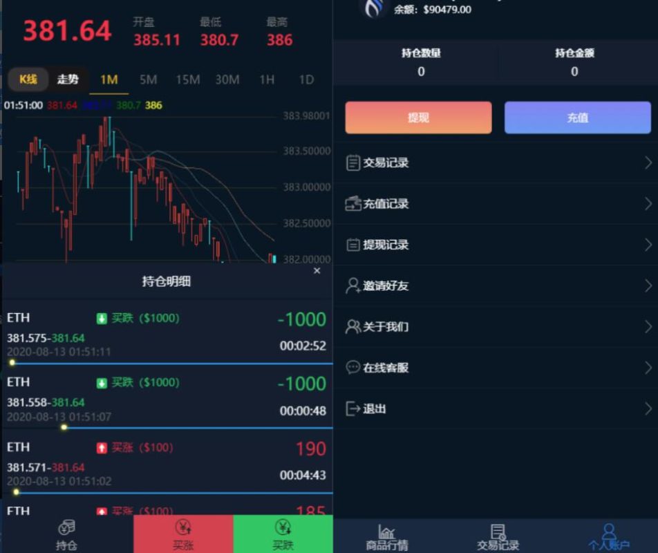 usdt支付微盘系统源码演示图-02