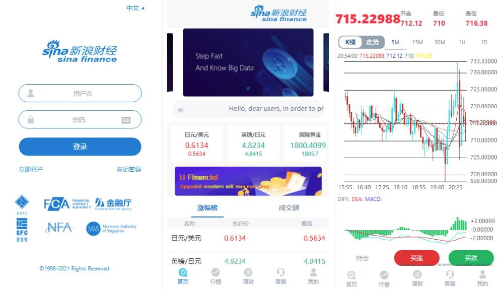 新浪财经微盘交易系统源码-带余额宝/会员等级/财经系统/K线全修复-好易源码网
