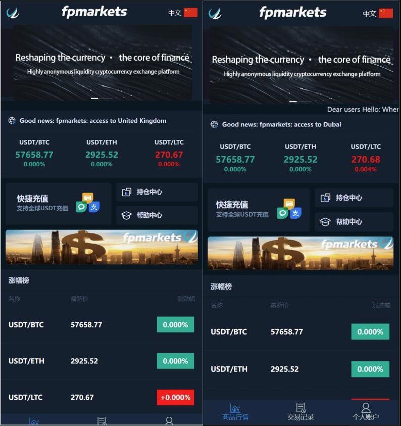资产数字化交易平台 区块链通证交易 数字资产管理 币币交易 交易所源码APP 微交易-好易源码网