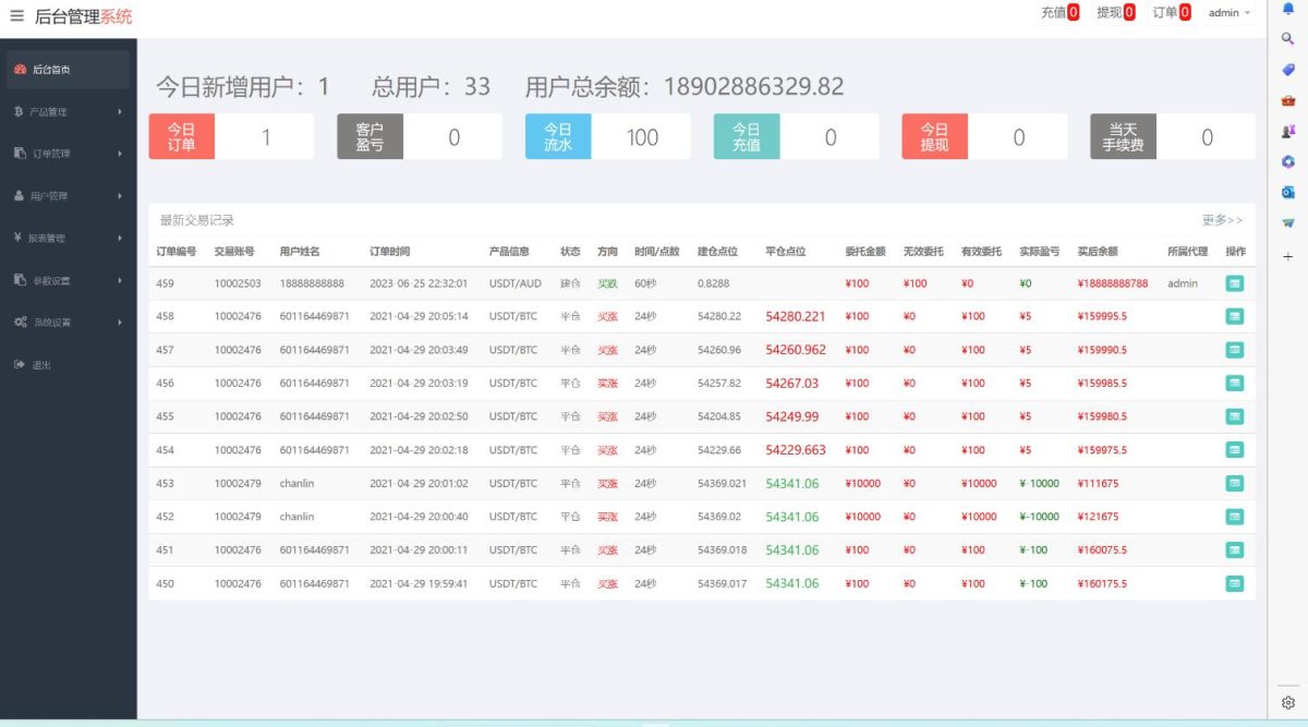 资产数字化交易平台演示图-04