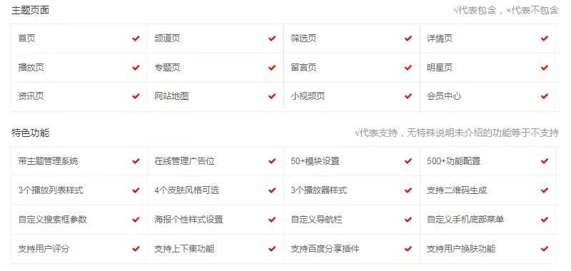 苹果CMS V10影视模板演示图_02