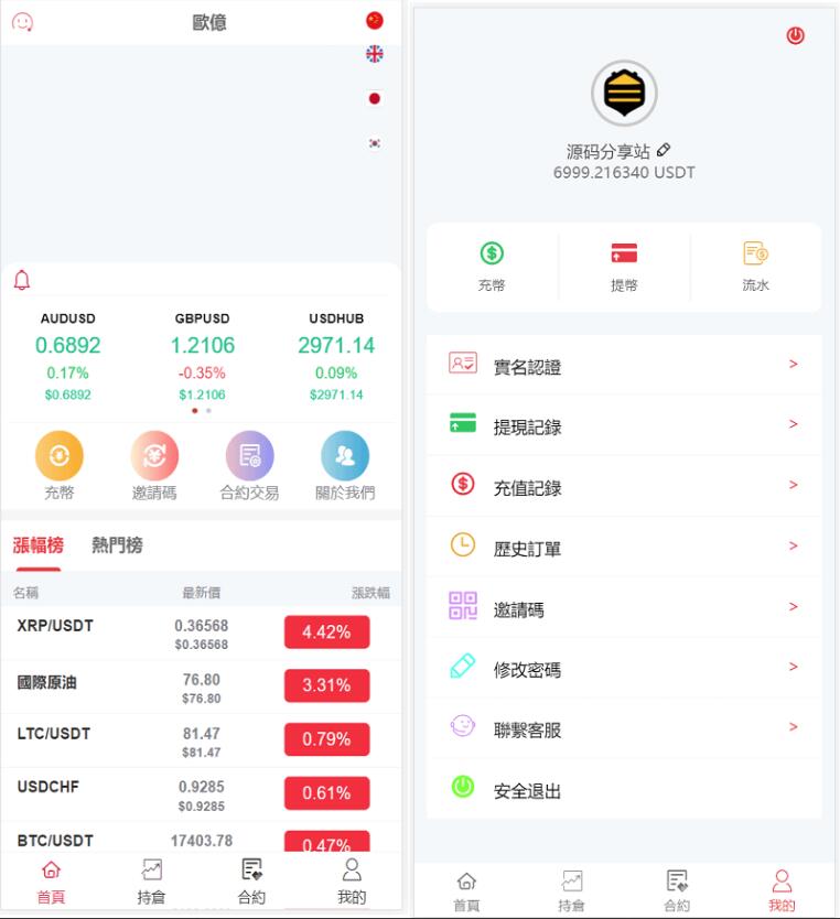 仿BTC/USDT虚拟币交易所源码演示图_01