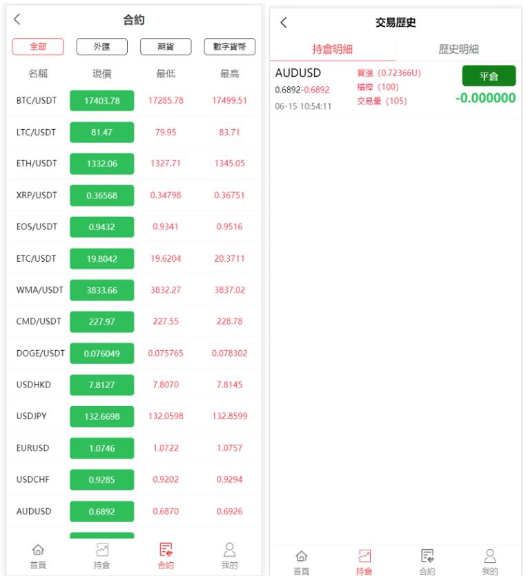 仿BTC/USDT虚拟币交易所源码演示图_02