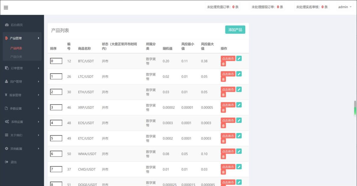 仿BTC/USDT虚拟币交易所源码演示图_05