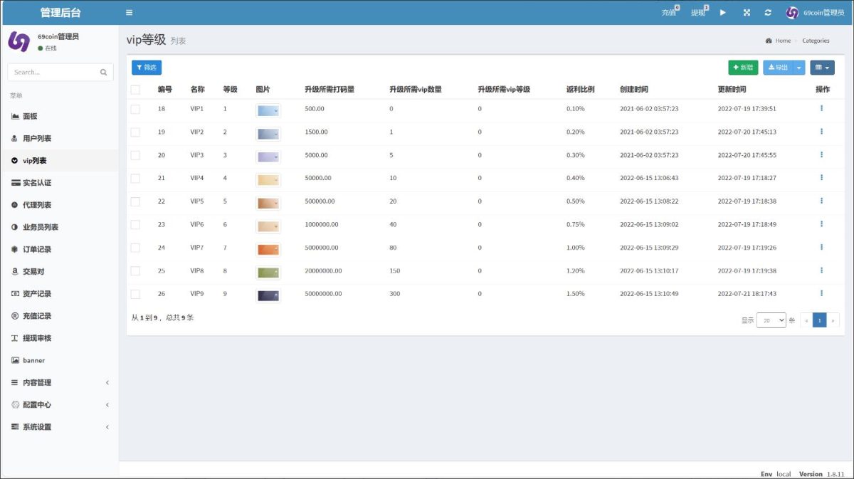 69coin交易所源码演示图_09