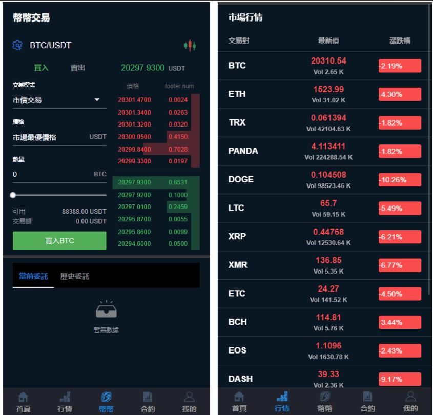 vue开源多语言交易所源码演示图_02