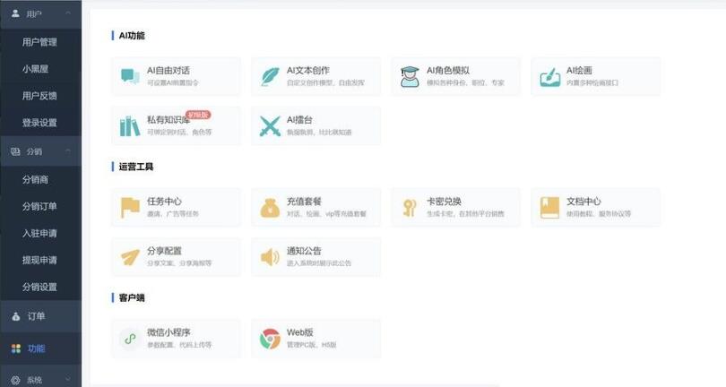 全新ChatGPT源码_AI系统整合源码-支持多开自适应全开源GPT4.0MJ绘画系统AI绘画-好易源码网