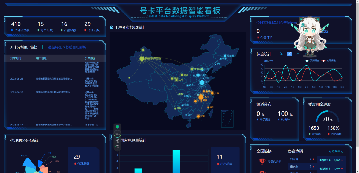 多功能号卡分销系统源码演示图_05