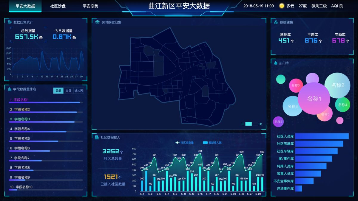 智能量化大数据分析源码演示图_02