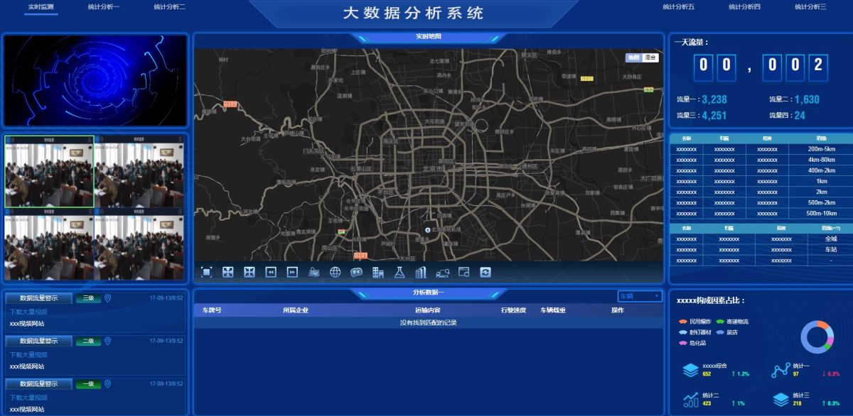 智能量化大数据分析源码演示图_04