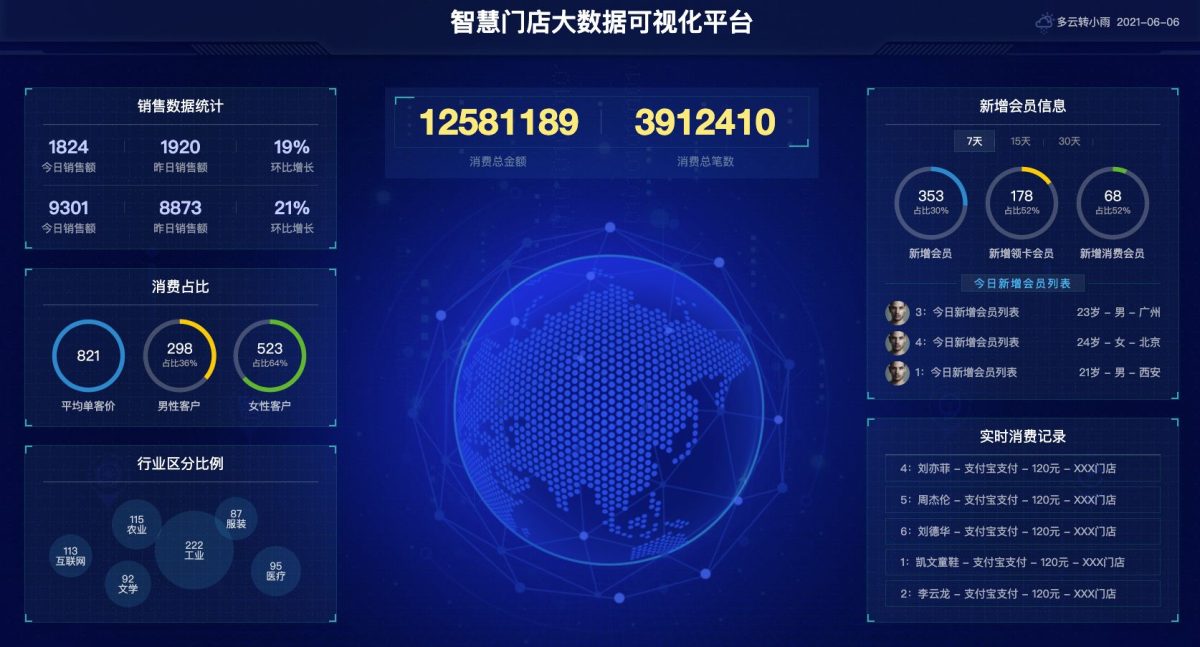 智能量化大数据分析源码演示图_06