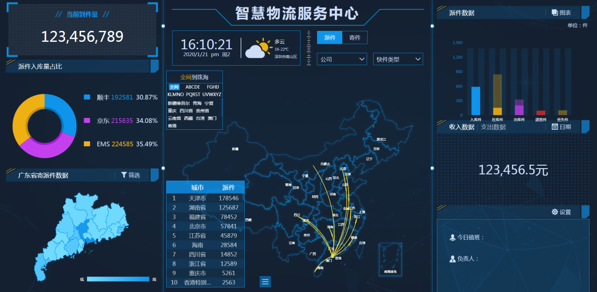智能量化大数据分析源码演示图_07