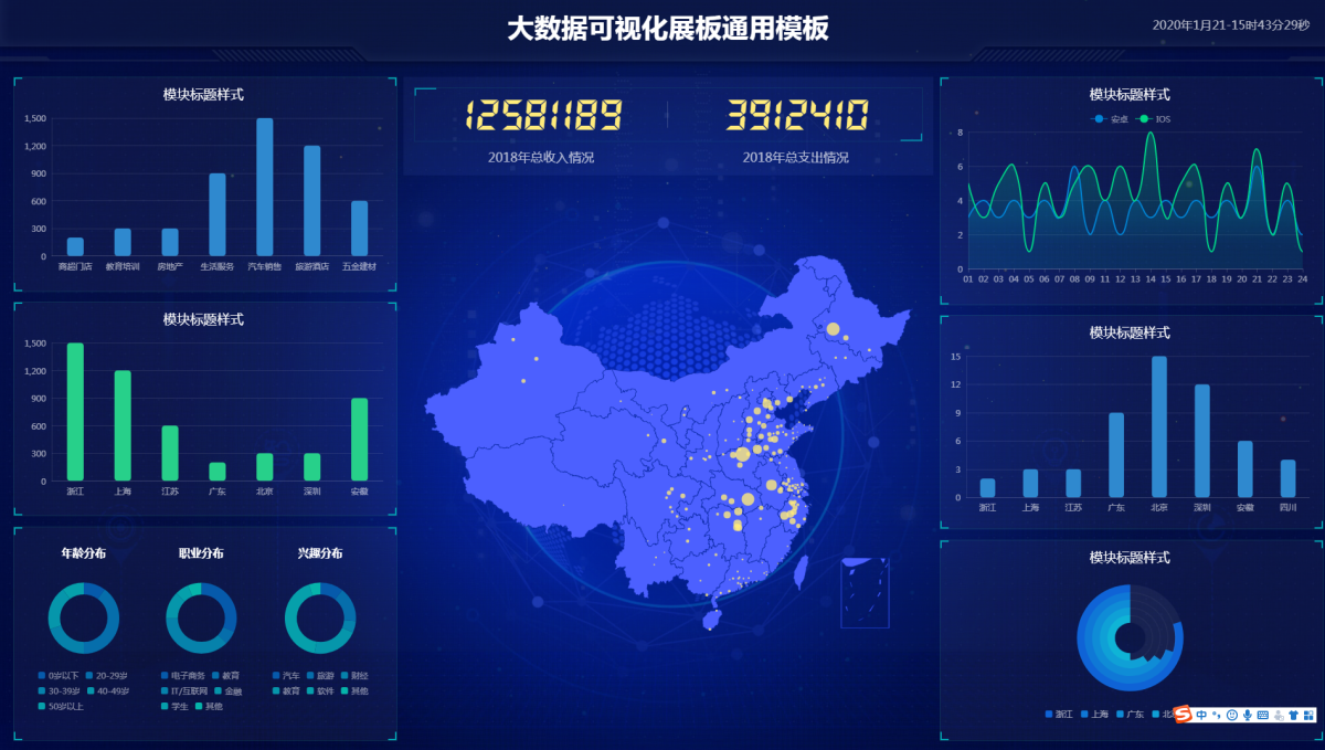 智能量化大数据分析源码演示图_09