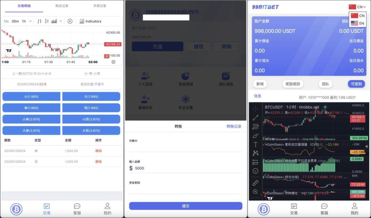 多语言USDT竞猜下注源码 海外虚拟货币竞猜系统源码-好易源码网