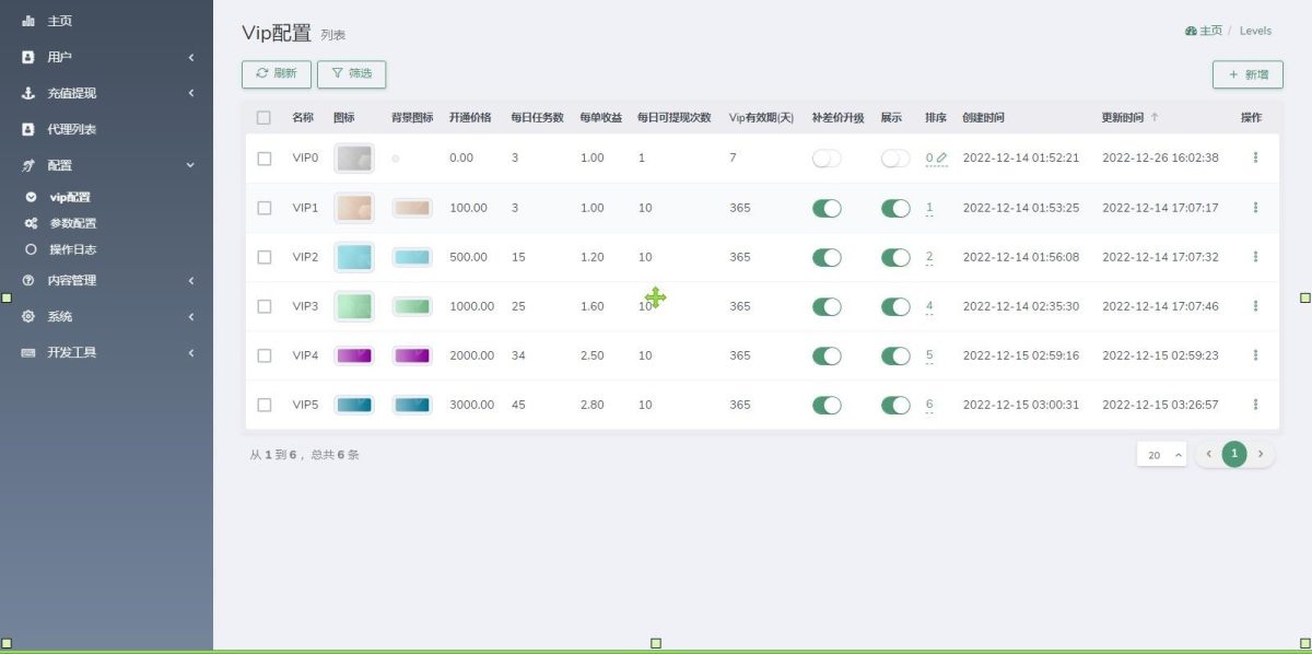 海外点赞抢单任务源码演示图_05