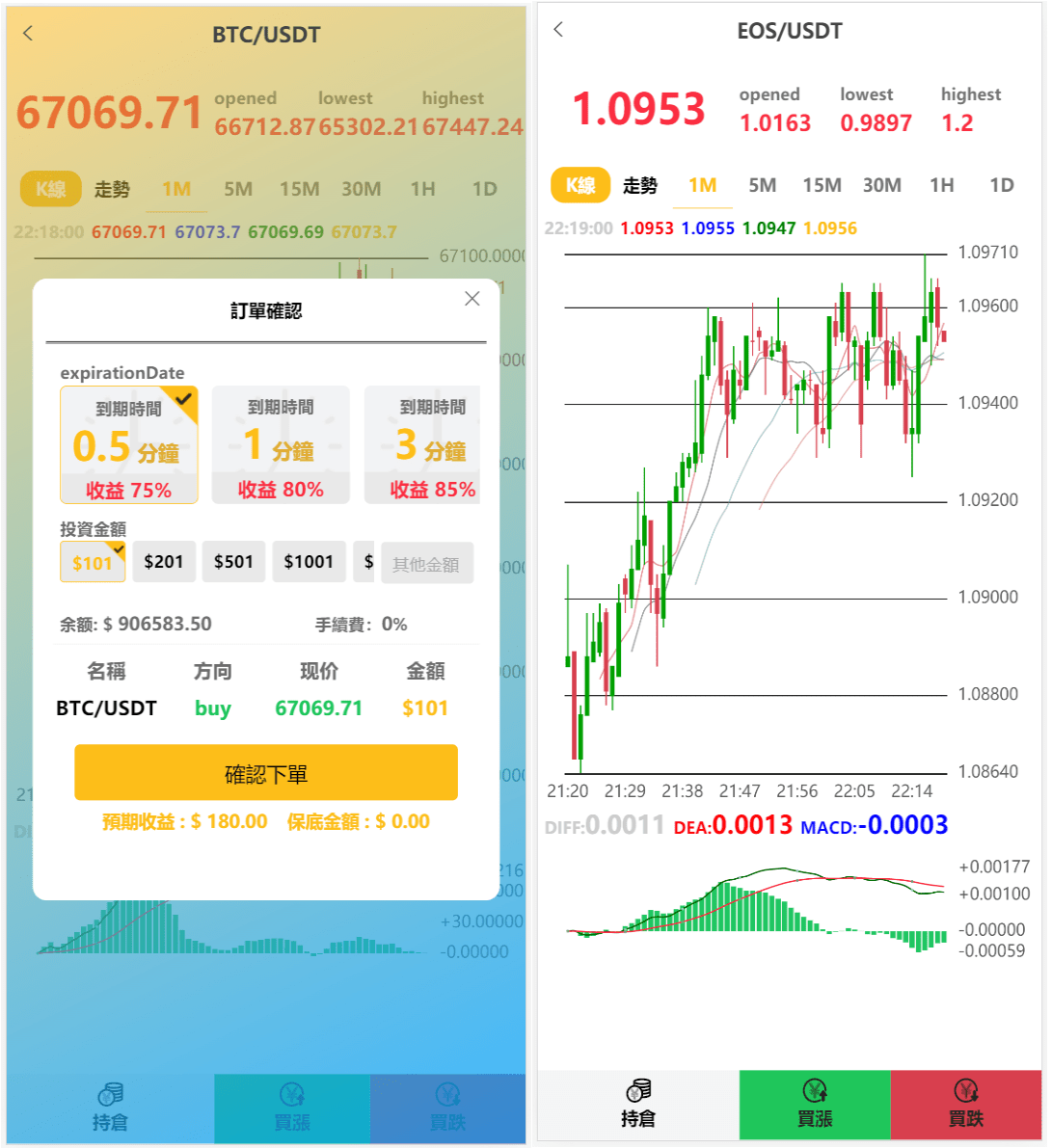 多国语言微盘交易所源码 四国语言微盘仿交易所源码-K线正常带文本搭建教程-好易源码网